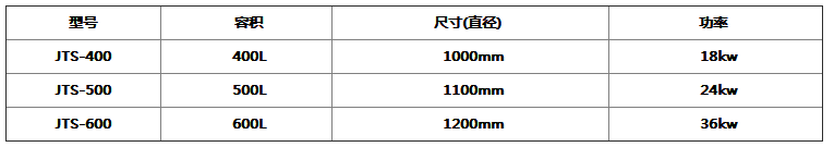 JTS系列松香鍋2.png